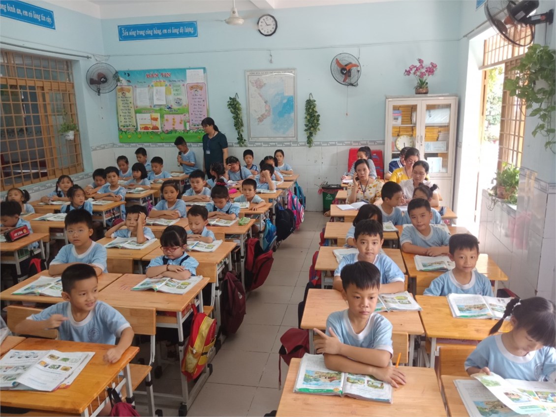 Ảnh đại diện